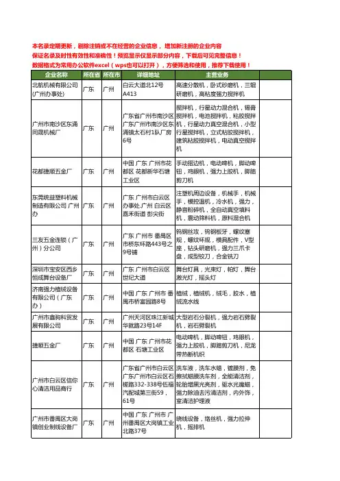新版广东省广州强力机工商企业公司商家名录名单联系方式大全65家