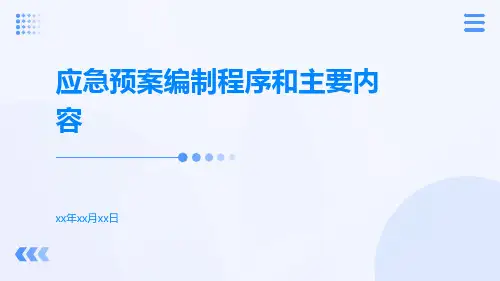应急预案编制程序和主要内容