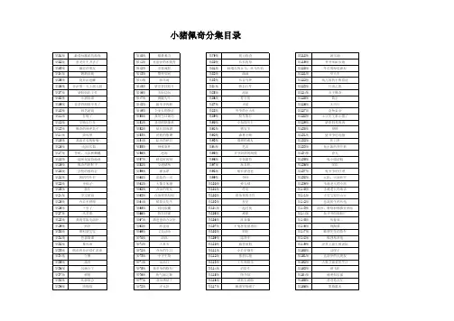 小猪佩奇分集目录