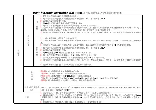 混凝土及其常用组成材料的抽样汇总表