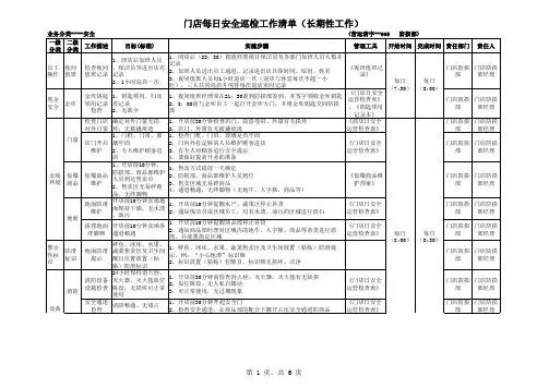 门店每日安全巡检工作清单