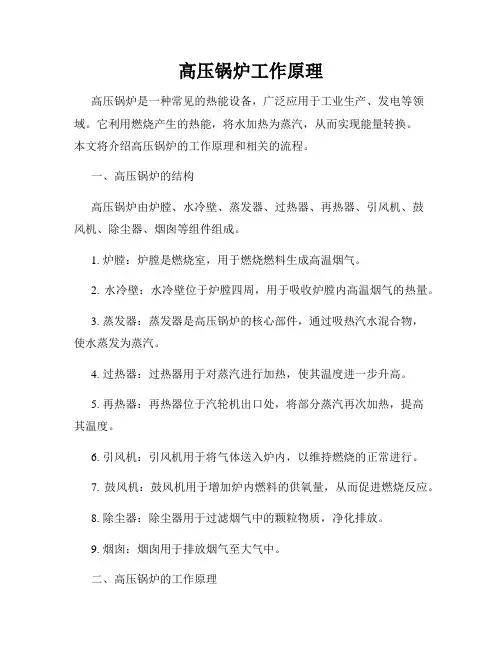 高压锅炉工作原理
