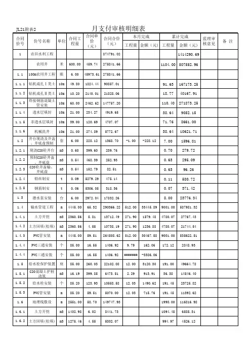 结算支付明细表