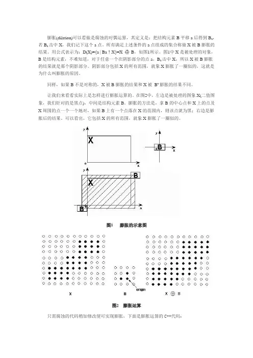 二值形态学-膨胀和腐蚀