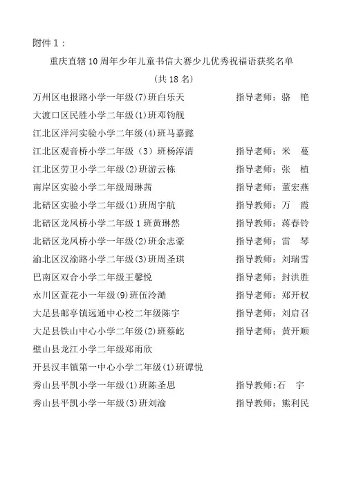 重庆直辖10周年少年儿童书信大赛少儿优秀祝福语获奖名