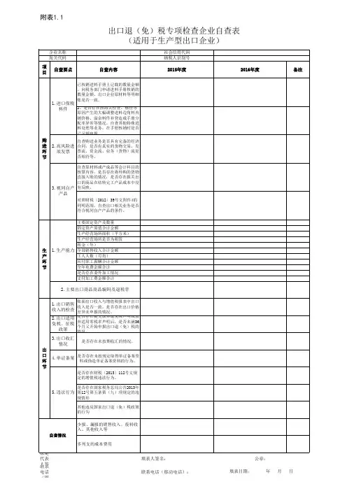 出口退(免)税专项检查企业自查表