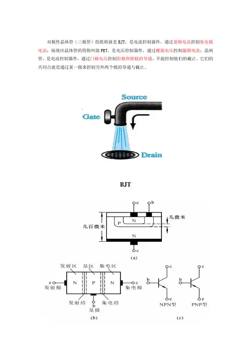 三极管、MOSFET、晶闸管