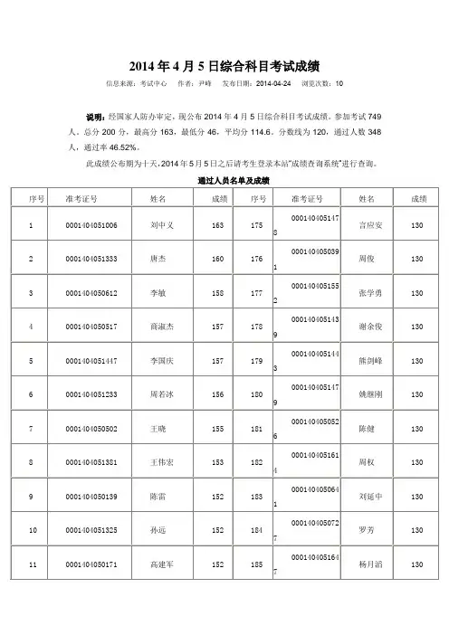 注册人防防护工程师2014年4月5日综合科目考试成绩(20140424发布)