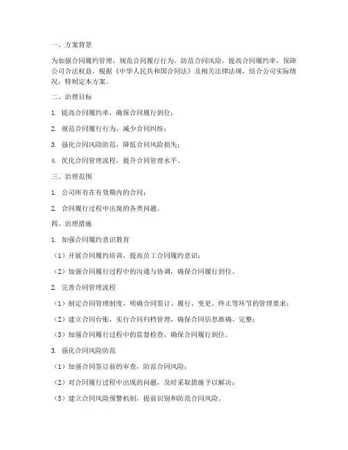 合同履约专项治理方案