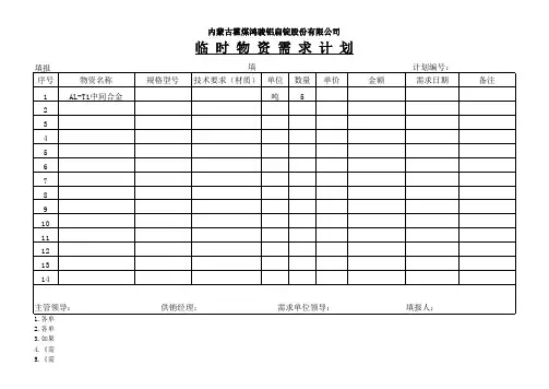 材料需求计划(表样)
