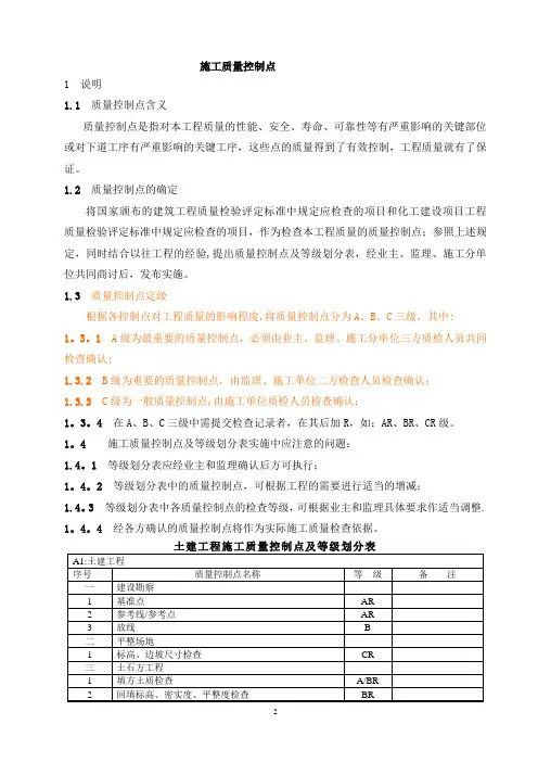 施工质量控制点