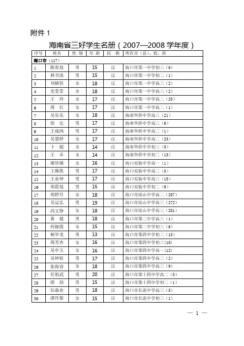 海南省三好学生名册(20072008学年度)
