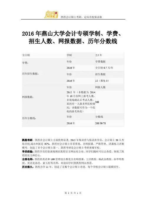 2016年燕山大学会计专硕学制、学费、招生人数、网报数据、历年分数线