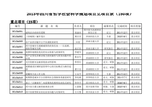 2013年四川省哲学社会科学规划项目立项目录-年度项目