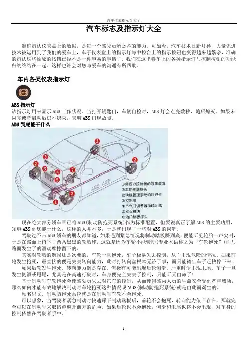 汽车标志及指示灯大全