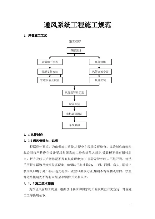 暖通工程通风施工方案