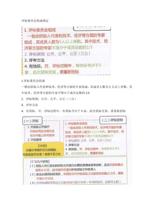 评标委员会组成规定