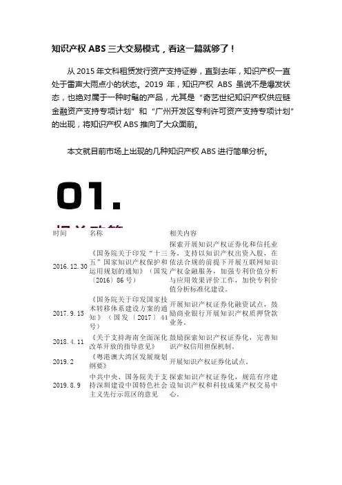 知识产权ABS三大交易模式，看这一篇就够了！