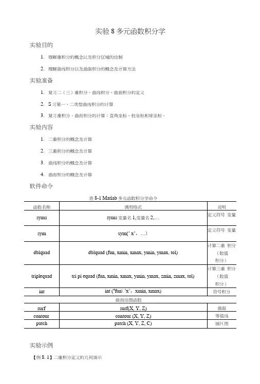 数学实验教程实验8(多元函数积分学).doc