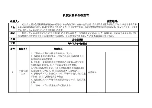 (完整版)机械设备检查记录表