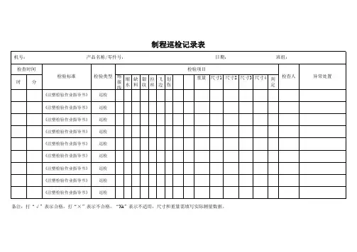 注塑制程巡检记录表