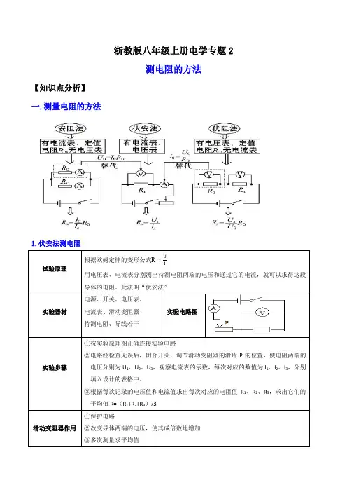 八年级电学专题2-测电阻的方法(讲义)-2024-2025学年八年级科学上册讲练课堂(浙教版)