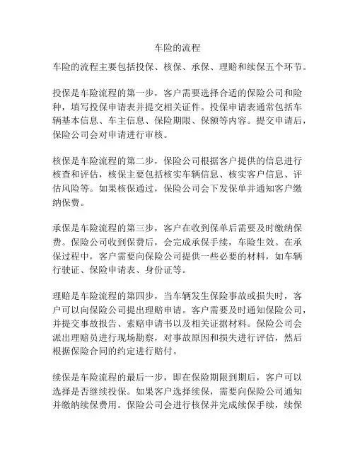 车险的流程