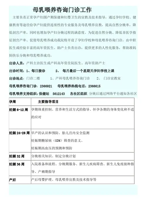 母乳喂养咨询门诊工1