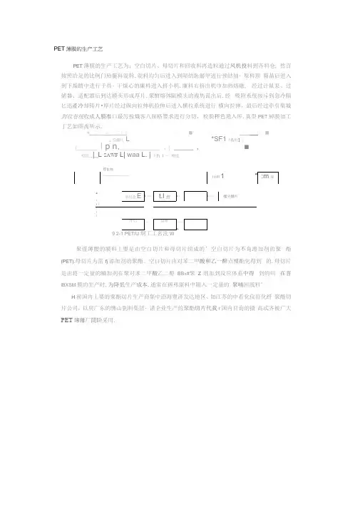 PET薄膜的生产工艺