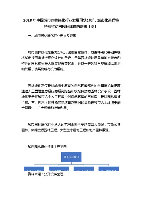 2018年中国城市园林绿化行业发展现状分析，城市化进程将持续推动对园林建设的需求「图」