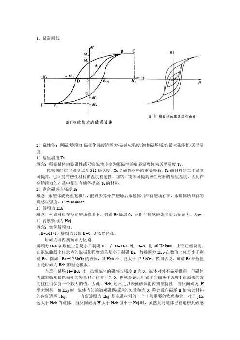永磁材料笔记