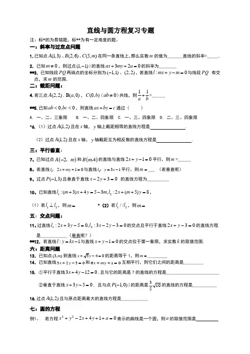 必修2直线与圆典型题型汇总