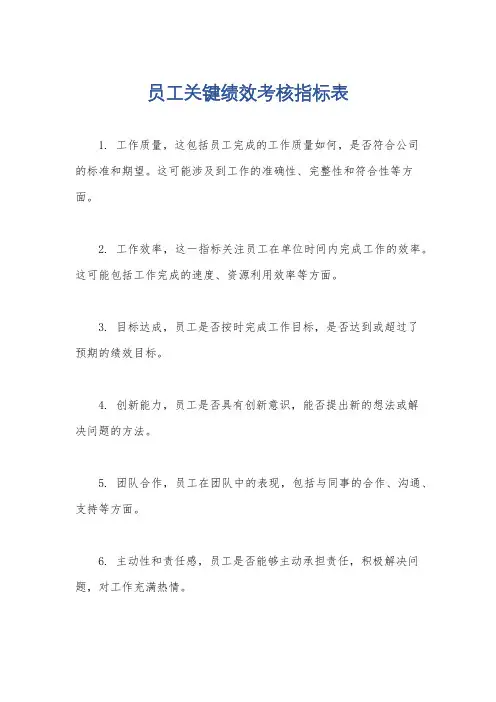 员工关键绩效考核指标表