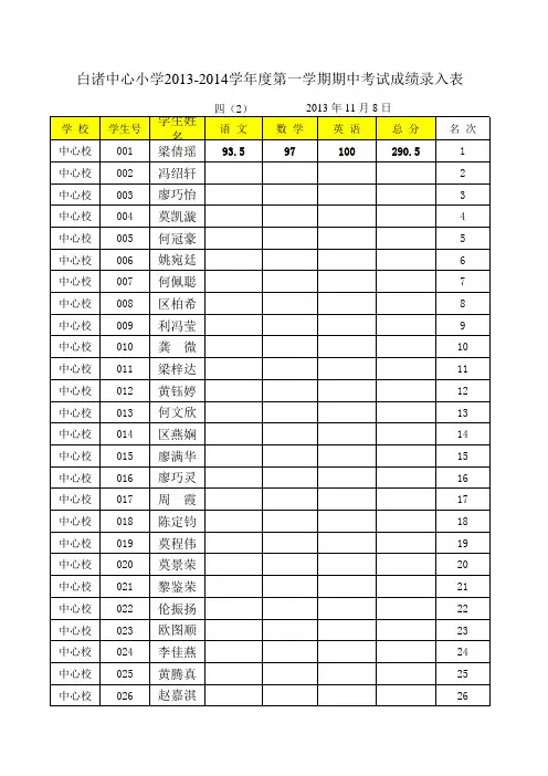 三、四年级2013-2014第一学期期中考试成绩表
