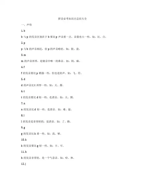 拼音必考知识点总结大全