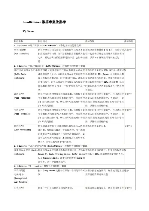 LoadRunner数据库监控指标(整理)