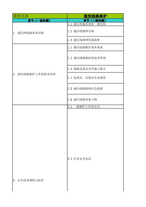 线路维护题库(总)_整理后