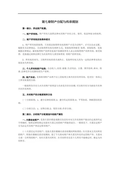 ChFP专业能力第七章财产分配与传承规划