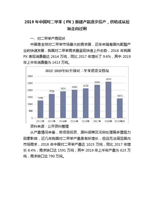 2019年中国对二甲苯（PX）新建产能逐步投产，供给或从短缺走向过剩