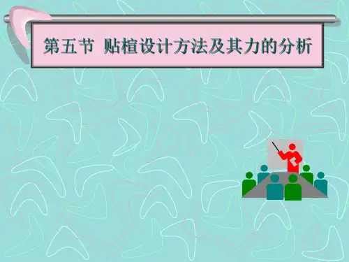 chap105第五节  贴楦设计方法及其力分析课件68页PPT