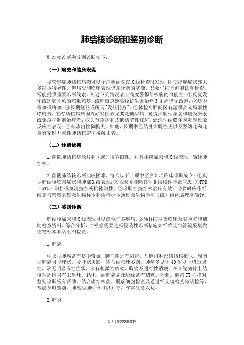 肺结核诊断和鉴别诊断
