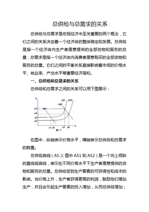总供给与总需求的关系