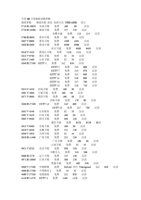 中星6B卫星最新设置参数