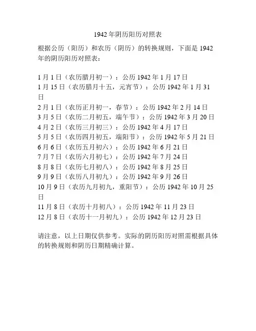 1942年阴历阳历对照表