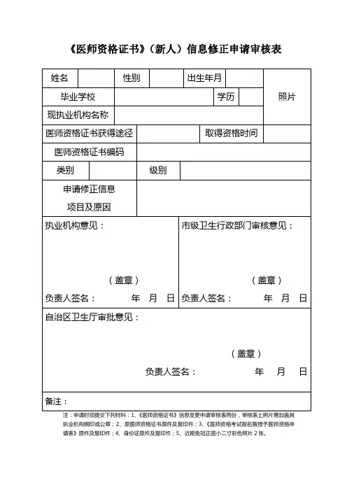 医师资格证书新人信息修正申请审核表