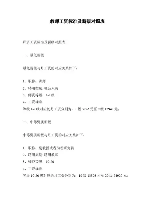 教师工资标准及薪级对照表