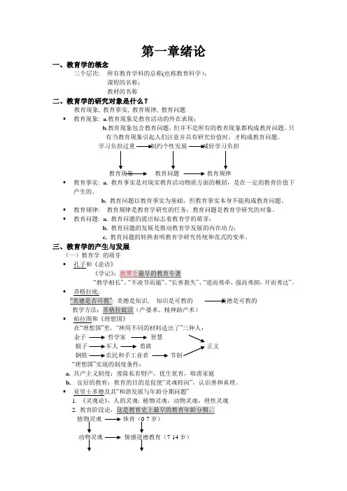 教师资格证考试 教育学知识要点整理