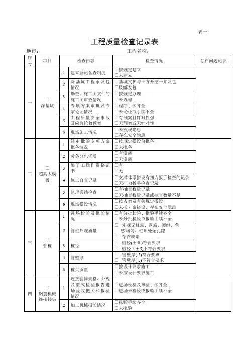 工程质量检查记录表