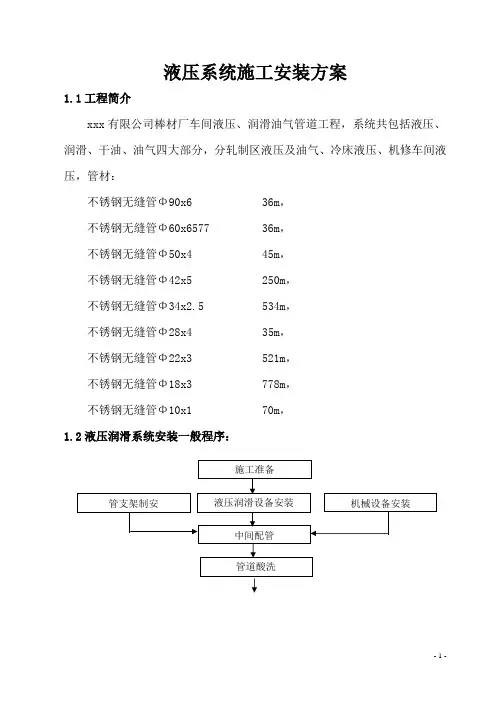 液压系统施工安装方案