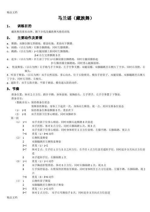 藏族舞蹈《马兰谣》资料